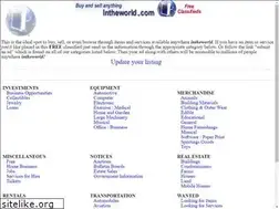 Sites similar to intheworld.com