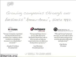 Sites similar to intigro.com