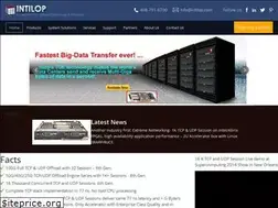 Sites similar to intilop.com