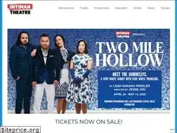 Sites similar to intiman.org