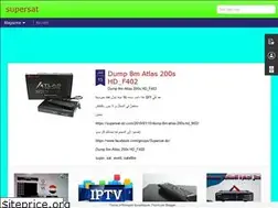 Sites similar to intitahlab2.blogspot.com
