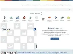 Sites similar to intlfcstone.com.br