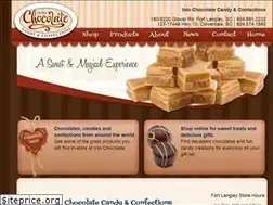 Sites similar to intochocolate.ca