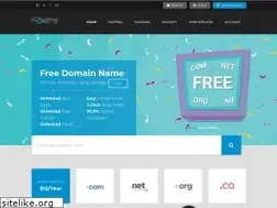 Sites similar to intohosting.net