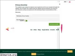 Sites similar to intokildare.ie