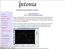 Sites similar to intonia.com