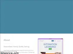 Sites similar to intontrainer.by