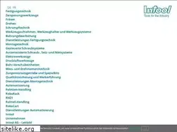 Sites similar to intool.ch