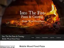 Sites similar to intothefirepizza.com