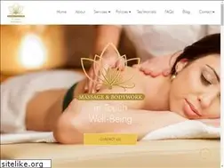Sites similar to intouchwellbeing.com