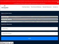 Sites similar to intownhomes.com