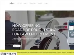 Sites similar to intox.com
