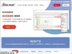 Sites similar to intra-mart.com.cn