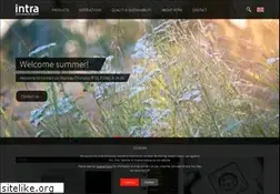 Sites similar to intra-teka.com