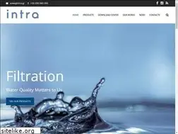 Sites similar to intra.gr