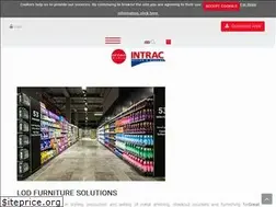 Sites similar to intrac.it