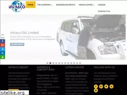 Sites similar to intracogroup.com