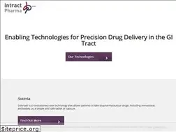 Sites similar to intractpharma.com