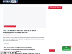 Sites similar to intraday.my