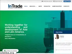 Sites similar to intrade-net.com