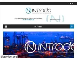Sites similar to intrade.com.co