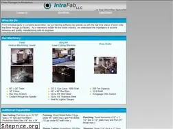 Sites similar to intrafab.com