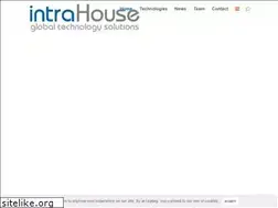 Sites similar to intrahouse.no