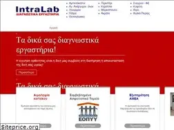 Sites similar to intralab.gr