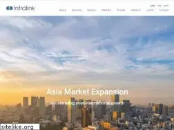 Sites similar to intralinkgroup.com