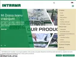 Sites similar to intrama.rs