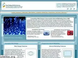 Sites similar to intramedia.tv