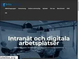 Sites similar to intranatverk.se