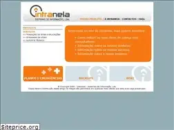 Sites similar to intraneia.com