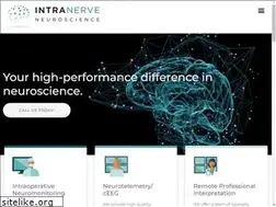 Sites similar to intranerve.com