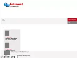 Sites similar to intranet-infos.com