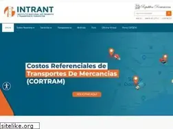 Sites similar to intrant.gob.do