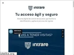 Sites similar to intrare.com.mx