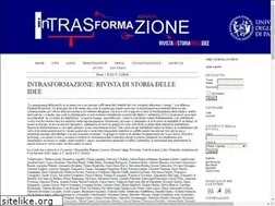 Sites similar to intrasformazione.com