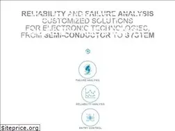 Sites similar to intraspectechnologies.com