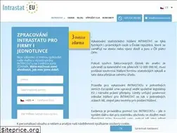 Sites similar to intrastateu.com