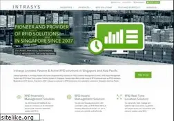Sites similar to intrasys.com.sg