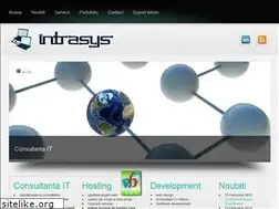 Sites similar to intrasys.ro
