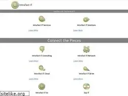 Sites similar to intratact.com