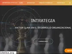 Sites similar to intrategy.com