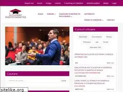 Sites similar to intratest.ro