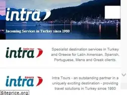 Sites similar to intraturkey.com