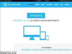 Sites similar to intraweb.com.hr