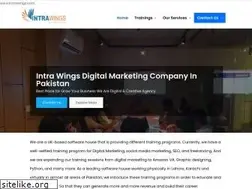 Sites similar to intrawings.com