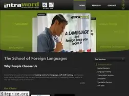 Sites similar to intraword.com