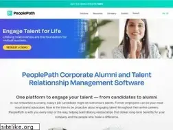 Sites similar to intraworlds.com